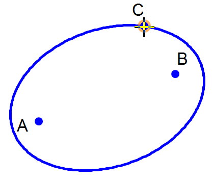 ellipse making2